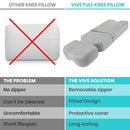 Vive Health Full Knee Pillow for Side Sleepers with Strap for Hip and Spine Support, Gray