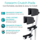Vive Health Standard Forearm Crutch Pads with Non-Slip Grip and Zipper Closure