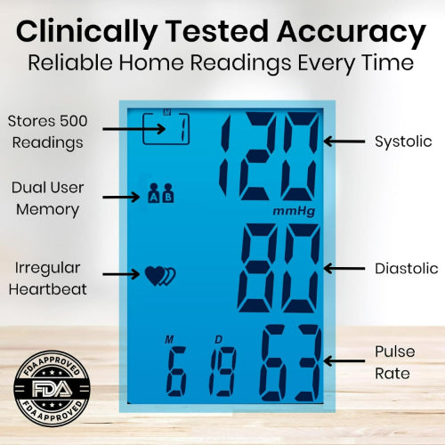 Vive Health Blood Pressure Monitor Accurate, Automatic, Digital Meter, Silver