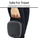 Vive Health Blood Pressure Monitor Case with Shockproof EVA Shell and Velvet Interior