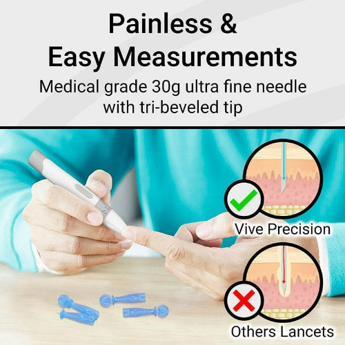 Vive Health Gamma-Sterilized Twist Lancets for Safe Blood Glucose Monitoring, Pack of 300