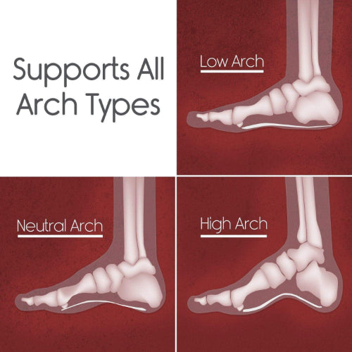 Vive Health Orthotic Insoles, Full Length Arch and Heel Support, Medium, Cushioned for Pain Relief