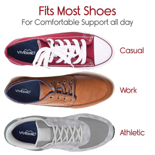 Vive Health Full-Length Orthotic Insole, Trimmable,Deep Heel, M: 3.5 - 5, W: 4.5 - 6