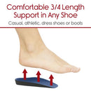 Vive Health Envelop 3/4 Orthotic Insoles, Medium, Antimicrobial Foam and Arch Support, Pair