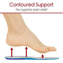Vive Health Envelop Gel Insoles, Full-Length, Women's, Antimicrobial and Shock Absorbing Support