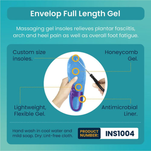 Vive Health Women's Gel Insoles, Full Length, Foot Pain Relief