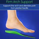 Vive Health Plantar Series Full Length Insoles, Heel/Arch Support, Small