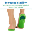 Vive Health Plantar Series 3/4 Length Insoles, X-Large, Foam Orthotics for Arch and Heel Support