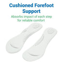 Vive Health High Heel Insoles, Non-Slip Slim Gel Cushioning Inserts for 2-Inch Heels, 1 Pair