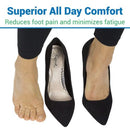 Vive Health High Heel Insoles, Non-Slip Slim Gel Cushioning Inserts for 2-Inch Heels, 1 Pair