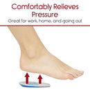 Vive Health Gel Heel Cups for Men, Contoured Medical Support and Pressure Relief, Pair