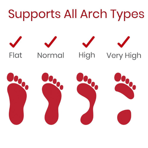 Vive Health 3/4 Length Gel Insoles For Women