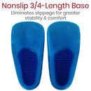 Vive Health Women's Gel Insoles, 3/4 Length, Shock-Absorbing Support for Plantar Fasciitis