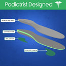 Vive Health Plantar Plus Full Length Insoles with Firm Foam Support for Pain Relief, Medium, Pair