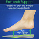 Vive Health Plantar Plus Full Length Insoles with Firm Foam Support for Pain Relief, Medium, Pair