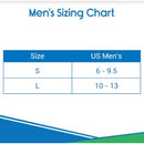 Vive Health Silicone Heel Cups for Men, Targeted Gel Cushioning and Pain Relief, 3 Pairs, Small