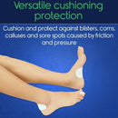 Vive Health Moleskin Roll, 3.18 Inch x 5 Yards with 8 Piece Stencil Pads for Blister Relief