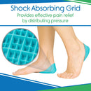 Vive Health Heel Cups with Shock Absorbing Support for Foot and Heel Pain Relief, Pair, Medium