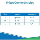 Vive Health Memory Foam Insoles with Semi-Rigid Base for Arch and Heel Support Small, Pair