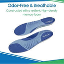 Vive Health Memory Foam Insoles with Semi-Rigid Base for Arch and Heel Support Small, Pair