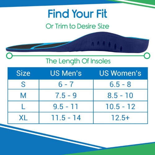Vive Health Heavy Duty Gel Insoles, Medium