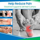 Vive Health Heavy Duty Gel Insoles for Foot and Back Support with Cushioned Heel, Medium