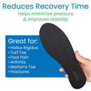 Vive Health Carbon Fiber Insoles for Pain Relief and Foot Support