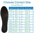 Vive Health Carbon Fiber Insoles for Pain Relief and Foot Support
