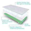 Vive Health Reusable Incontinence Pad, Washable Bed Protector, 34 x 52 Inches, Blue