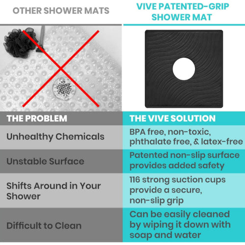 Vive Health Shower Mat, Black, 22 x 22 Inch, Non-Slip and Drain Hole