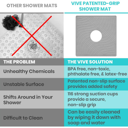 Vive Health Shower Mat, Gray, 22 x 22 Inches