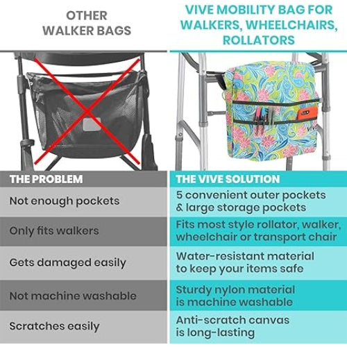 Vive Health Rollator Bag, Waterproof Nylon Tote for Walkers and Wheelchairs, Green Paisley