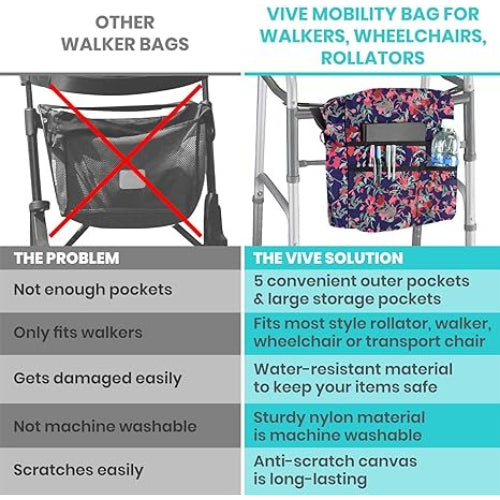 Vive Health Rollator Bag, Pink Floral