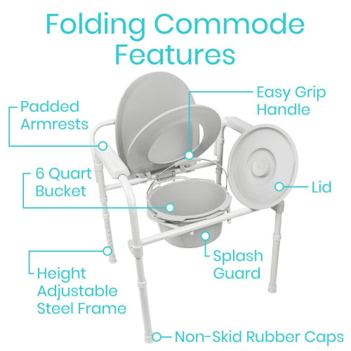 Vive Health Folding Commode, 7.5 Quarts Pail With Lid