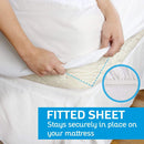 Vive Health Waterproof Mattress Protector, Soft Fitted Bed Cover for Spills and Incontinence, Queen