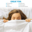 Vive Health Waterproof Mattress Protector, Soft Fitted Bed Cover for Spills and Incontinence, Twin XL