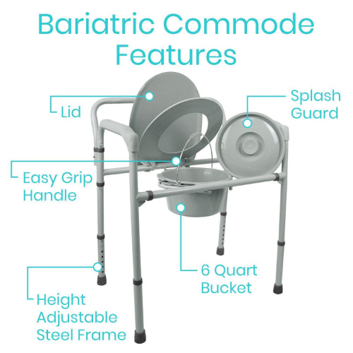 Vive Health Bariatric Commode, Adjustable Steel Frame, Splash Guard