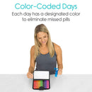 Vive Health 7-Day Travel Pill Organizer with 4 Sections and Pill Splitter, Black Leather Case