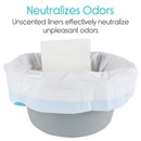 Vive Health Commode Liners with Absorbent Pads, Universal Fit, Pack of 72