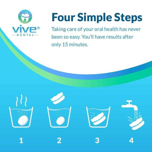 Vive Health Emesis Bags, Leakproof, Medical-Grade Opaque, 24 Pack