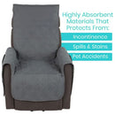 Vive Health Full Chair Incontinence Cover, Waterproof with Armrest Pockets, Gray, 26 Inches