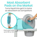 Vive Health Toilet Bowl Liners 24 Pack for Camping & RVs