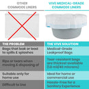 Vive Health Leak-Proof Commode Liners, Disposable Toilet Liners with Drawstring Closure, Pack of 24