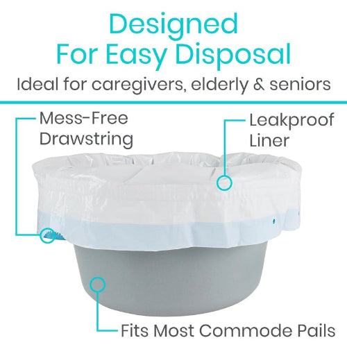Vive Health Commode Liners, Leak Free Disposable Toilet Bags with Drawstring for Hygienic Use, Pack of 48