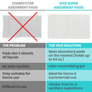 Vive Health Commode Pads with No Liners