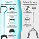 Vive Health Quad Cane, Blue Lightweight Walking Stick with Four Prong Base for Seniors