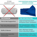 Vive Health Sheepskin Walker Grips, Foam Padding and Non-Slip for Mobility Aid, Blue, Pair