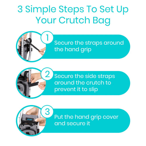 Vive Health Crutch Bag, Zipper Pocket, Hand Grip Covers, Black