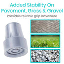 Vive Health Replacement Cane Tips, 3/4-Inch, Fits Canes, Walkers and Crutches, Gray Pack of 2