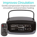 Vive Health Leg Compression Pump, 2 Zippered Sleeves, 3 Variable Modes